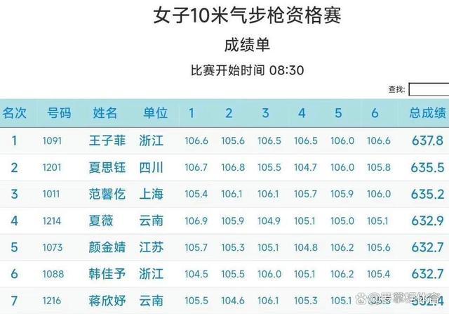 全球总决赛挂环(全球总决赛系列任务)